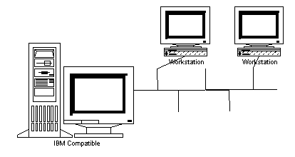 Számítógépes hálózatok